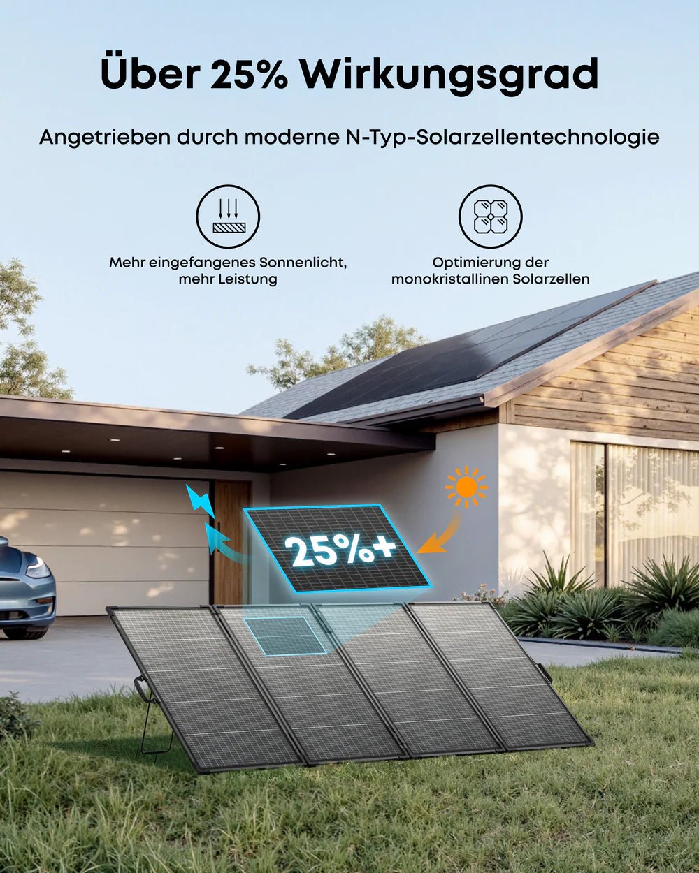 Anker SOLIX PS400 tragbares Solarpanel, 400W faltbar - SEV