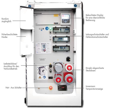 Energiespeicher ENDRESS EES D 15/15 - SEV