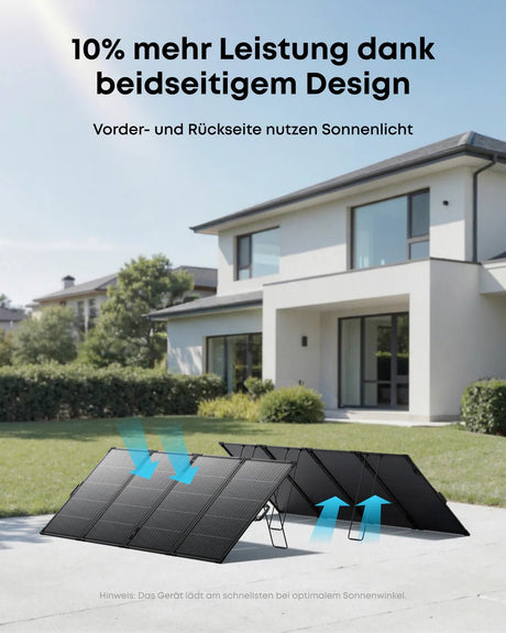 Anker SOLIX PS400 tragbares Solarpanel, 400W faltbar - SEV
