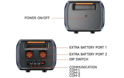 RUNHOOD B2400 Erweiterungsbatterie für F2400 I 2400Wh - SEV