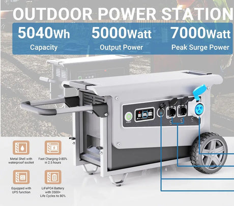 Mobiler Energiespeicher W5 - E 5 - 5, IP54 - SEV