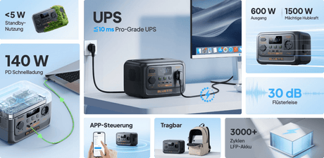BLUETTI Premium 30 V2 Tragbare Powerstation I 600W 320Wh - SEV