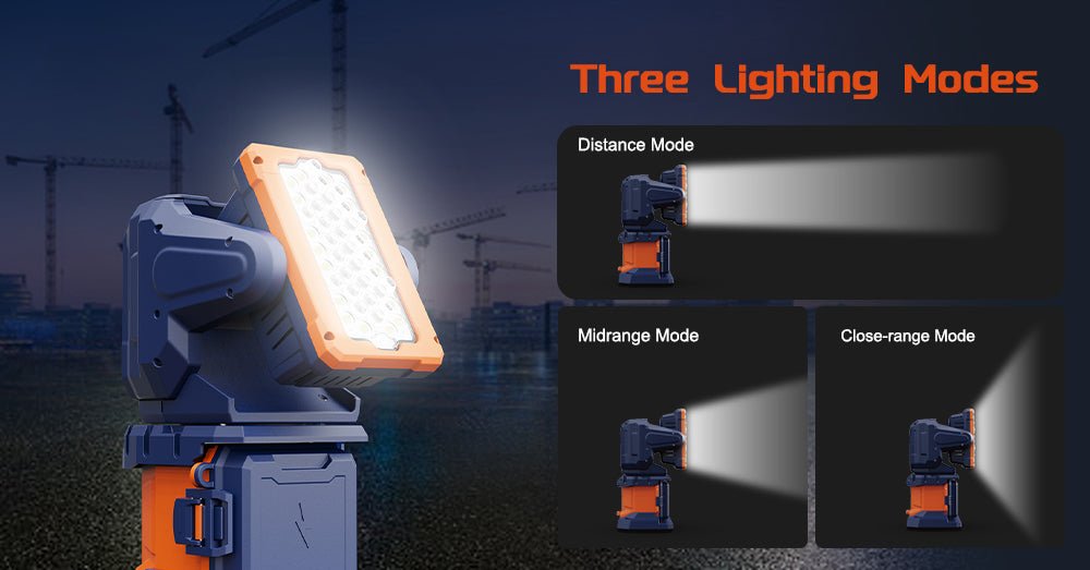 Drehbare LED Leuchte COMING PT - 200 - SEV