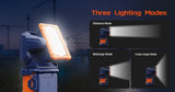 Drehbare LED Leuchte COMING PT - 200 - SEV